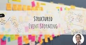 Structured Event Storming (EventStorming v2): Testability & Structure in Enterprise DDD Event Design