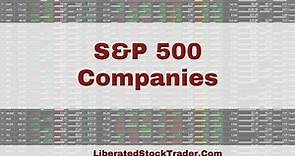 S&P 500 Companies Listed Alphabetically 2024