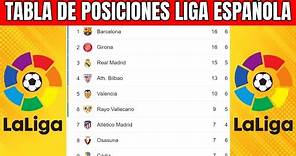 🏆🚨 TABLA DE POSICIONES LIGA ESPAÑOLA HOY - CLASIFICACIÓN de la Liga Santander 2023/2024 FECHA 6