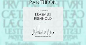 Erasmus Reinhold Biography - German astronomer and mathematician (1511–1553)