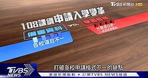 高中108課綱新增「學習歷程檔案」 專家傳授準備攻略