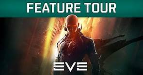 EVE Online | Havoc – Feature Tour