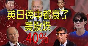 我們正在進入全球衰退 美國會是下一個嗎？美股會跌40%嗎？……會比 2008 年更糟嗎？