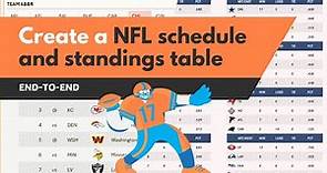 Build an interactive and dynamic NFL schedule and Standings Table in Excel