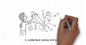 A Short Introduction to Leadership Theory (10 Important Models)