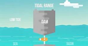 TU Delft - Tidal Energy