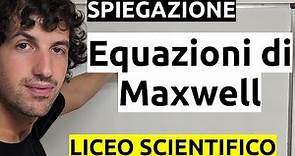 Equazioni di Maxwell - Spiegazione