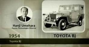 Toyota LandCruiser - History