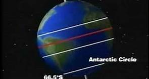 Basics of Geography: Climate