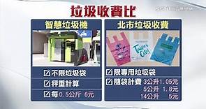 不用再追垃圾車了！台北「智慧垃圾機」24小時都能丟垃圾 收費比「專用垃圾袋」還貴｜消費新聞｜三立iNEWS苑曉琬 主播｜訂閱@money_setn看更多 財經新聞