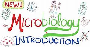 An Introduction to Microbiology 🧫