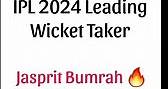IPL 2024 Leading Wicket Taker