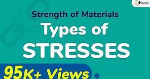 Types of Stresses - Stress and Strain - Strength of Materials