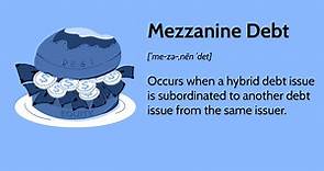 Mezzanine Debt: What It Is, How It Works, and Examples