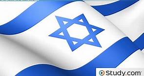 The Creation of Israel in 1948 | History, Overview & Reasons