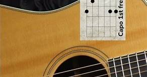 Riptide by Vance Joy Right-Hand Perspective Beginner Guitar Lesson #guitarlesson #beginnerguitar