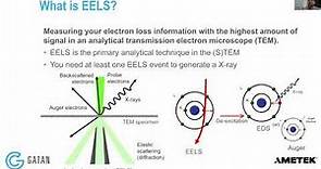 EELS Presentation