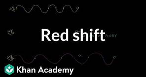 Red shift | Scale of the universe | Cosmology & Astronomy | Khan Academy