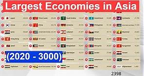 Largest Economies in Asia (2020 - 3000) GDP per Capita by Country