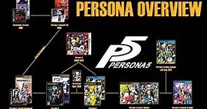 An Overview of the Persona Series