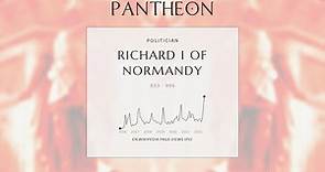 Richard I of Normandy Biography - 10th-century Duke of Normandy