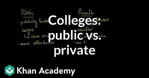 Comparing public vs. private colleges