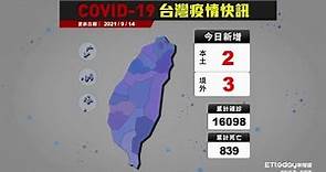COVID-19 新冠病毒台灣疫情 本土增2例 累計死亡839例｜2021/9/14 確診案例縣市分布圖