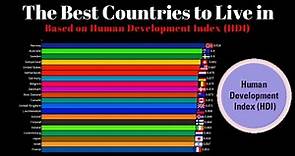 Best Countries to Live in Based on Human Development Index | HDI Rankings | Data Visualization
