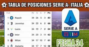 TABLA DE POSICIONES ⚽️ Serie A ✔Liga de Italia - Fecha 34 / 2022-2023