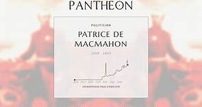 Patrice de MacMahon Biography - President of France from 1873 to 1879