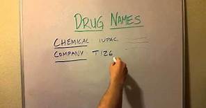 How are Drugs Named: Brand vs Generic Naming