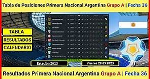 Posiciones de la Primera Nacional de Argentina 2023 | Resultados de la Primera Nacional de Argentina