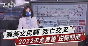 蔡英文民調「死亡交叉」 2022未必會輸「逆轉關鍵」【TVBS說新聞】20210626