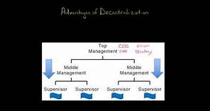 Advantages of Decentralization