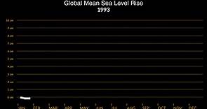 Sea level rise animation