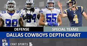 Cowboys Depth Chart 2020: Defense Breakdown At DE, CB, DT, LB, Safety & Special Teams