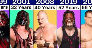 The Evolution of Kane (1995 to 2023)