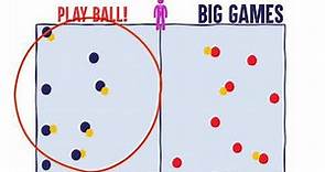 Dodgeball Explained: Play Ball Rule