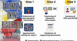 Philsys (National ID) online registration | step by step