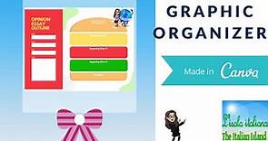 Create a graphic organizer in Canva