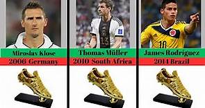 1930-2022 FIFA World Cup All Golden Boot Winners