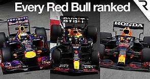 Ranking every Red Bull F1 car