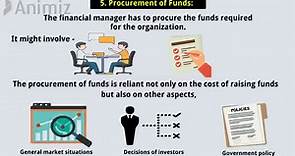 What is Financial Management? Types, Functions, Objectives.