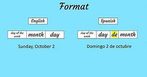 How to write and say the date in Spanish.