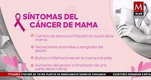 ¿Qué es el cáncer de mama y cuáles son sus síntomas?