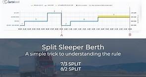 Split Sleeper Berth - The easiest trick to understanding the rule (8-2 and 7-3)
