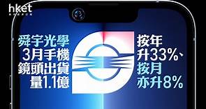 舜宇2382｜舜宇光學3月手機鏡頭出貨量1.1億　按年升33%、按月亦升8%　股價升3% - 香港經濟日報 - 即時新聞頻道 - 即市財經 - 股市