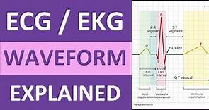 ECG Waveform Explained and Labeled | ECG Interpretation Nursing NCLEX