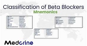 Classification of Beta blockers and the Mnemonics