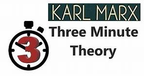 Karl Marx - Three Minute Theory